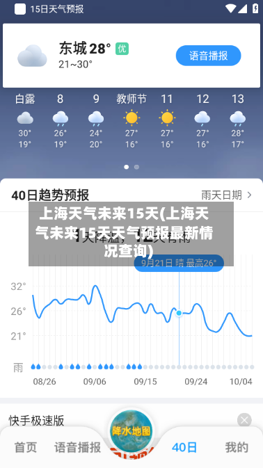 上海天气未来15天(上海天气未来15天天气预报最新情况查询)