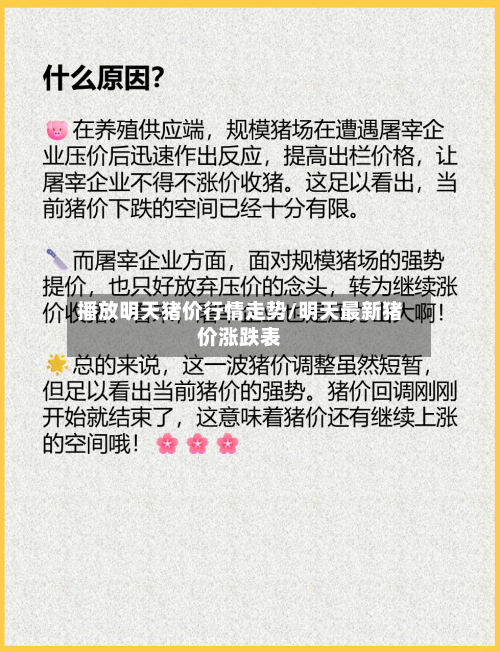 播放明天猪价行情走势/明天最新猪价涨跌表