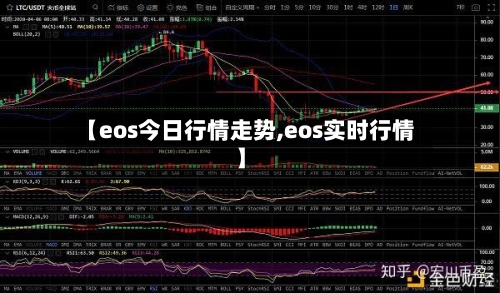 【eos今日行情走势,eos实时行情】