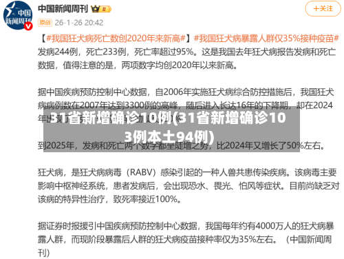 31省新增确诊10例(31省新增确诊103例本土94例)
