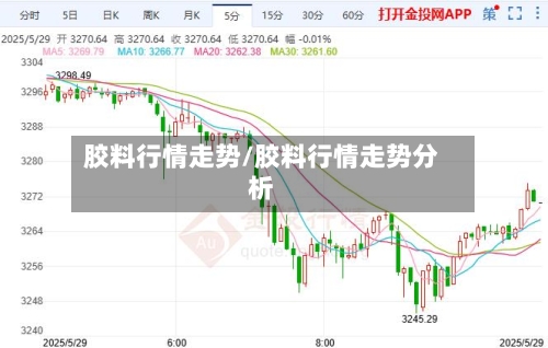 胶料行情走势/胶料行情走势分析