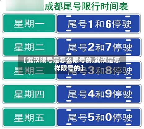 【武汉限号是怎么限号的,武汉是怎样限号的】