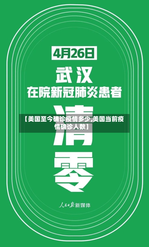 【美国至今确诊疫情多少,美国当前疫情确诊人数】