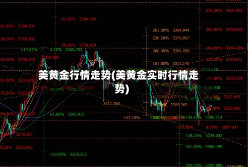 美黄金行情走势(美黄金实时行情走势)