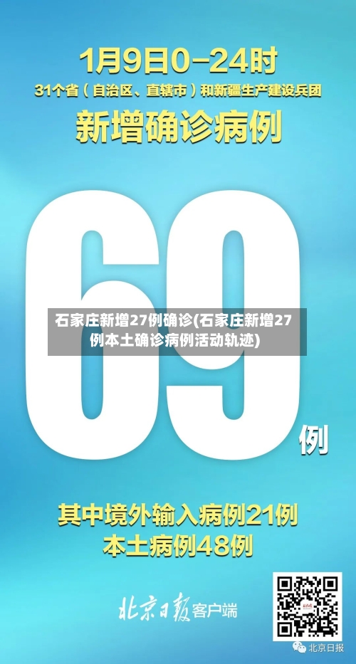 石家庄新增27例确诊(石家庄新增27例本土确诊病例活动轨迹)