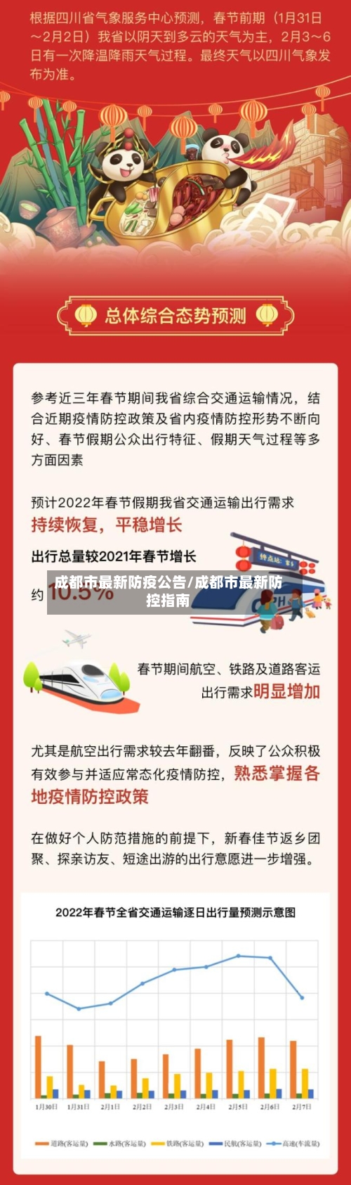 成都市最新防疫公告/成都市最新防控指南