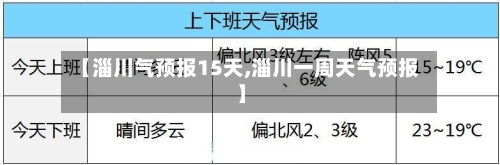 【淄川气预报15天,淄川一周天气预报】