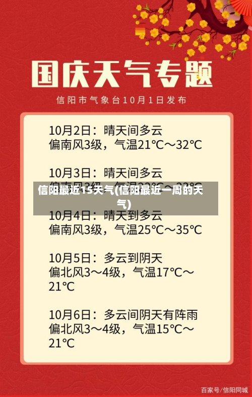信阳最近15天气(信阳最近一周的天气)
