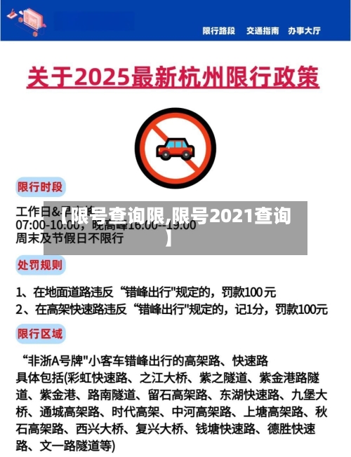 【限号查询限,限号2021查询】