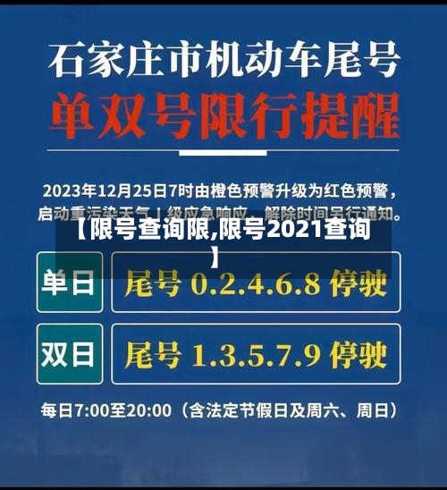 【限号查询限,限号2021查询】