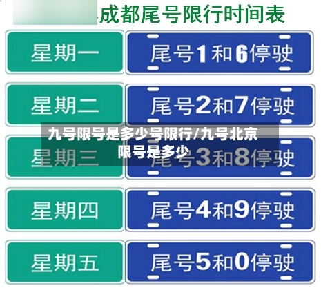 九号限号是多少号限行/九号北京限号是多少