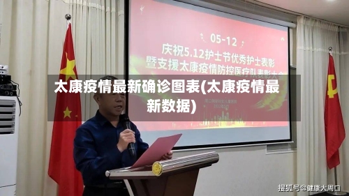 太康疫情最新确诊图表(太康疫情最新数据)
