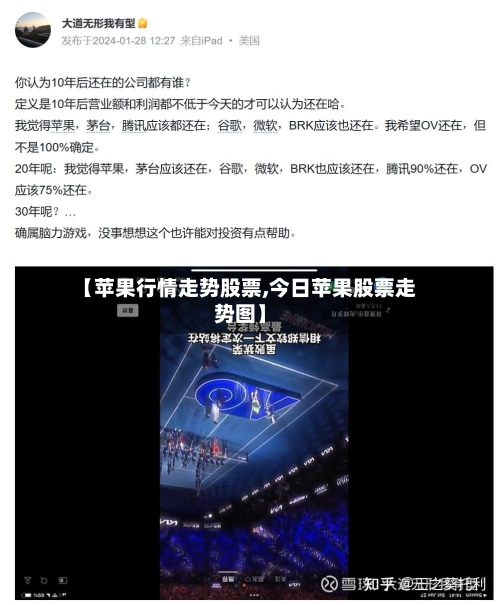 【苹果行情走势股票,今日苹果股票走势图】