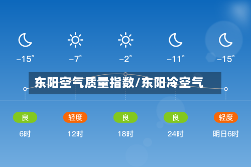 东阳空气质量指数/东阳冷空气