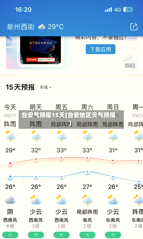 台安气预报15天(台安地区天气预报)