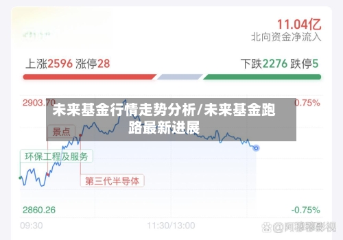 未来基金行情走势分析/未来基金跑路最新进展