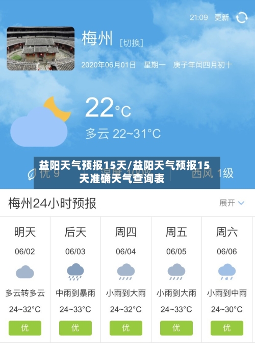 益阳天气预报15天/益阳天气预报15天准确天气查询表