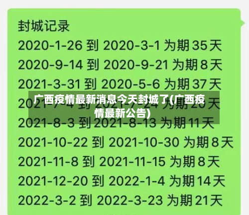 广西疫情最新消息今天封城了(广西疫情最新公告)