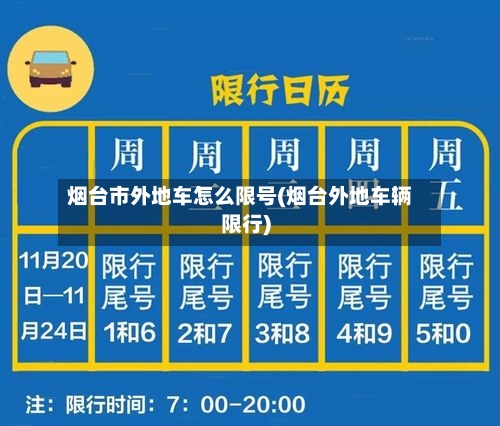 烟台市外地车怎么限号(烟台外地车辆限行)