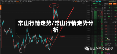 常山行情走势/常山行情走势分析