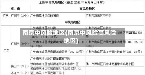 南京中风险地区(南京中风险高风险地区)