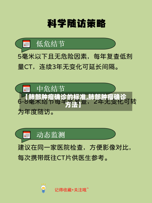 【肺部肿瘤确诊的标准,肺部肿瘤确诊方法】