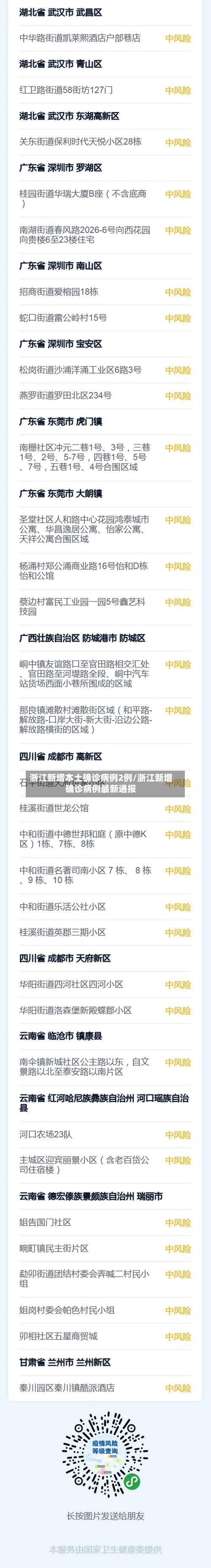 浙江新增本土确诊病例2例/浙江新增确诊病例最新通报
