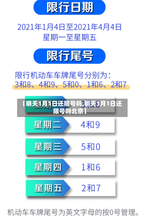 【明天1月1日还限号吗,明天1月1日还限号吗北京】
