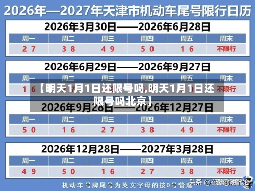 【明天1月1日还限号吗,明天1月1日还限号吗北京】