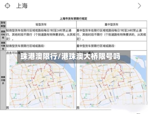 珠港澳限行/港珠澳大桥限号吗