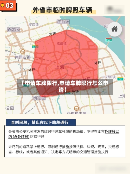【申请车牌限行,申请车牌限行怎么申请】