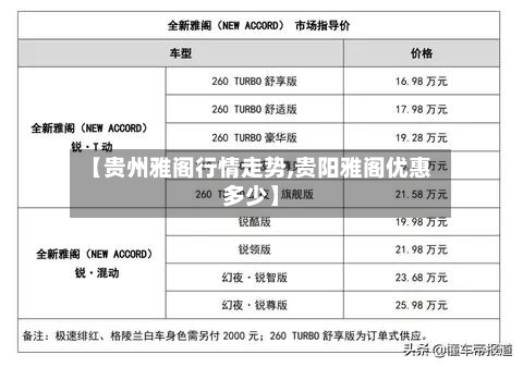 【贵州雅阁行情走势,贵阳雅阁优惠多少】