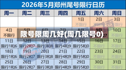 限号限周几好(周几限号0)