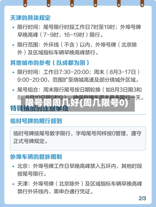 限号限周几好(周几限号0)
