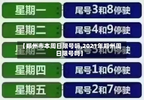 【郑州市本周日限号吗,2021年郑州周日限号吗】