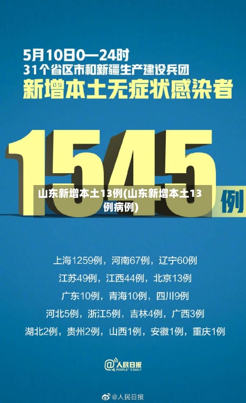 山东新增本土13例(山东新增本土13例病例)