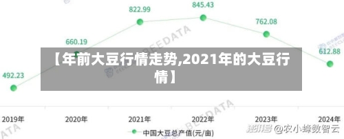 【年前大豆行情走势,2021年的大豆行情】