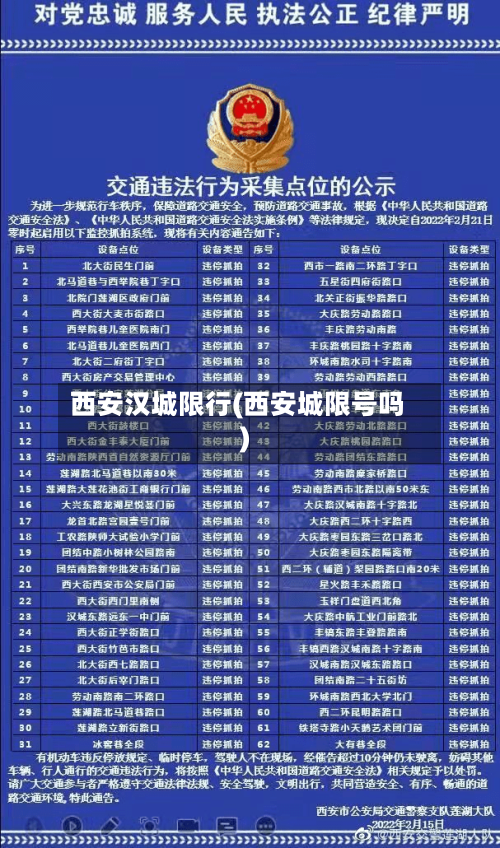 西安汉城限行(西安城限号吗)