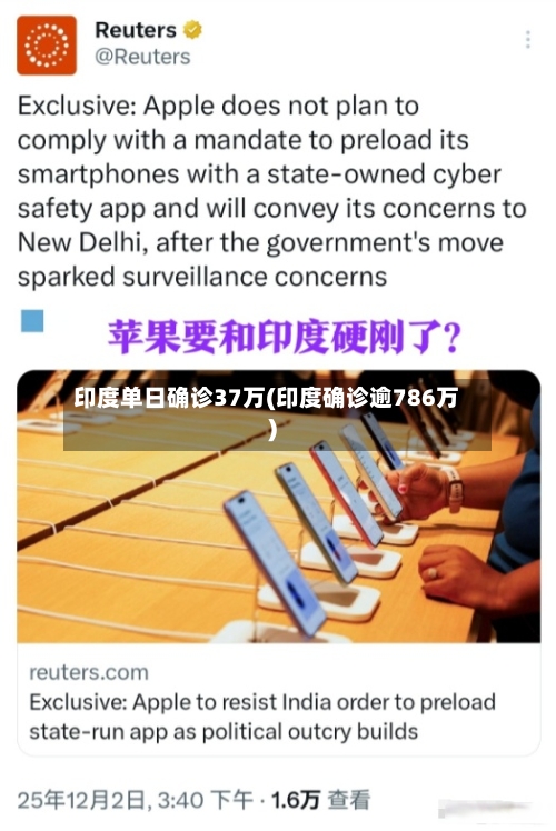 印度单日确诊37万(印度确诊逾786万)