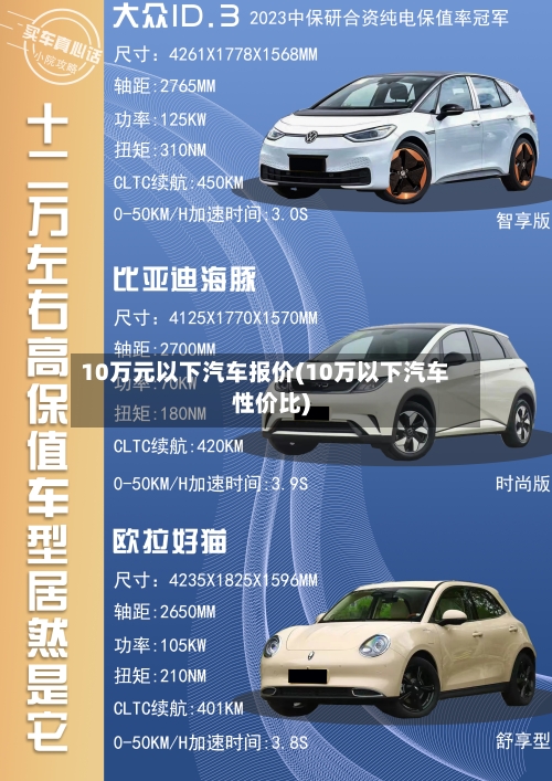 10万元以下汽车报价(10万以下汽车性价比)