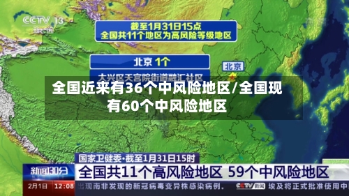全国近来有36个中风险地区/全国现有60个中风险地区