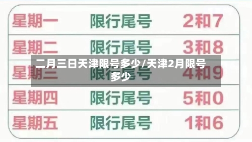 二月三日天津限号多少/天津2月限号多少