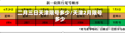 二月三日天津限号多少/天津2月限号多少
