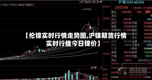 【伦镍实时行情走势图,沪镍期货行情实时行情今日镍价】