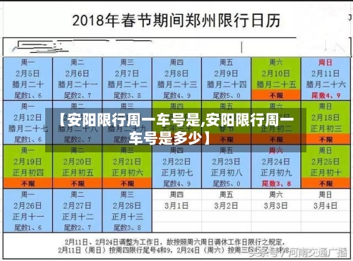 【安阳限行周一车号是,安阳限行周一车号是多少】