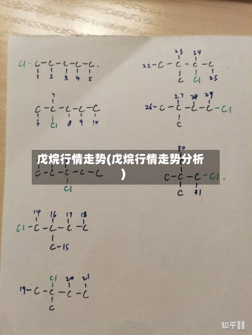 戊烷行情走势(戊烷行情走势分析)