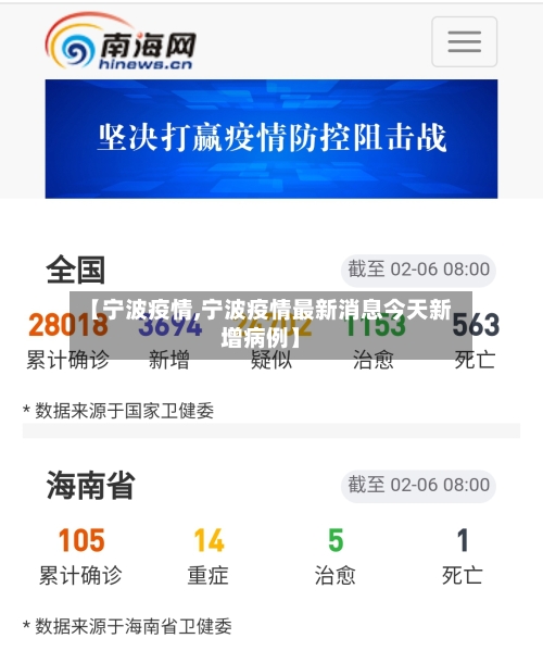【宁波疫情,宁波疫情最新消息今天新增病例】