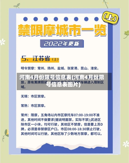 河南4月份限号信息表(河南4月份限号信息表图片)