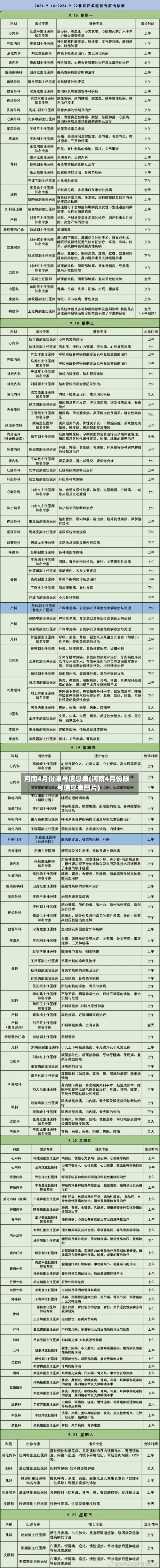河南4月份限号信息表(河南4月份限号信息表图片)