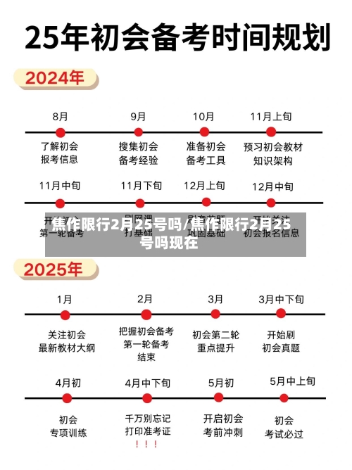 焦作限行2月25号吗/焦作限行2月25号吗现在